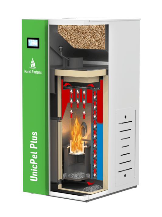 Mareli_UnicPel Plus (5)-compressed